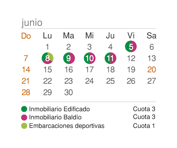 Calendario de vencimientos
